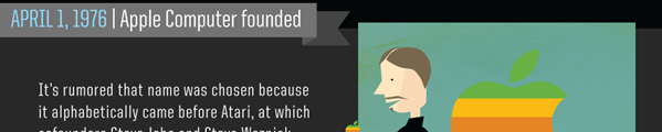 ode steve jobs ode steve jobs Steve Jobs résumé en une infographie