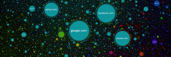 galaxy web internet map Galaxy Web