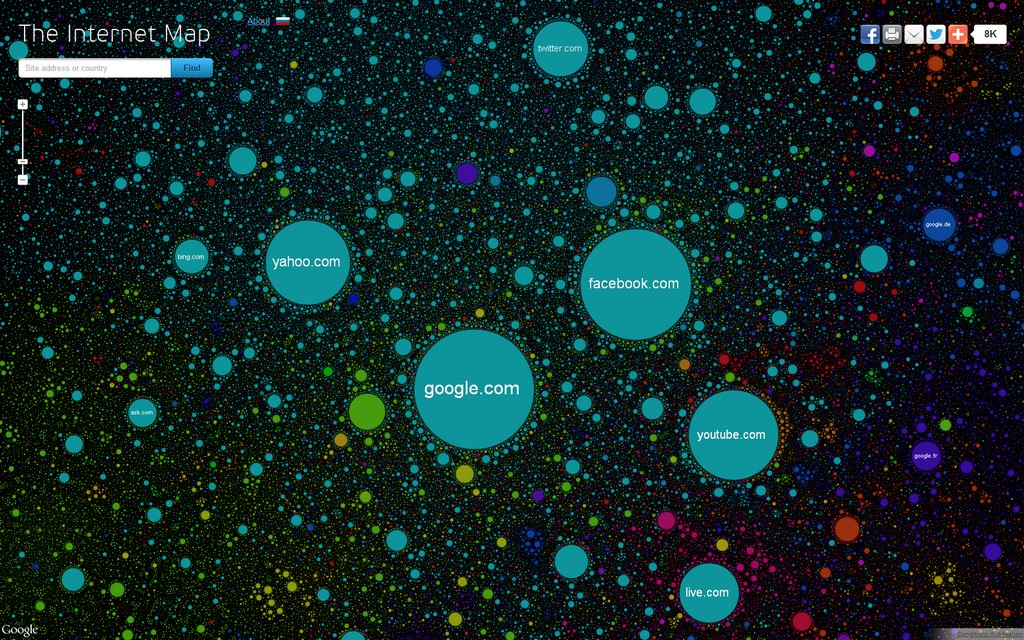 internet map internet map Galaxy Web