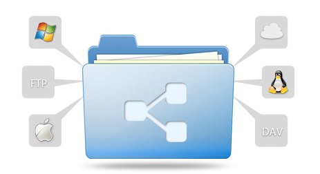 dsm 41 partage dsm 41 partage DiskStation Manager 4.1 débarque