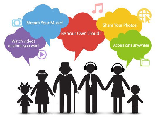 partage cloud distant partage cloud distant DiskStation Manager 4.1 débarque